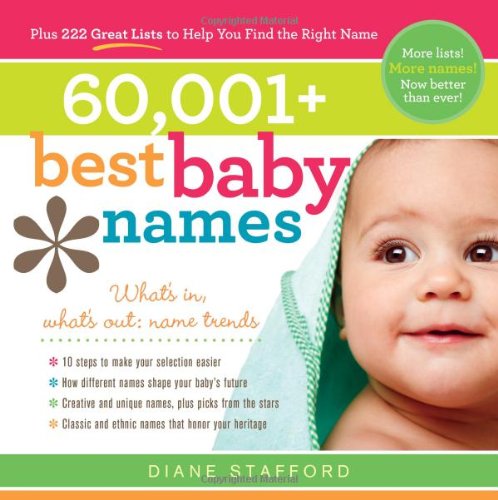 60,001+ Best Baby Names Parents & Children