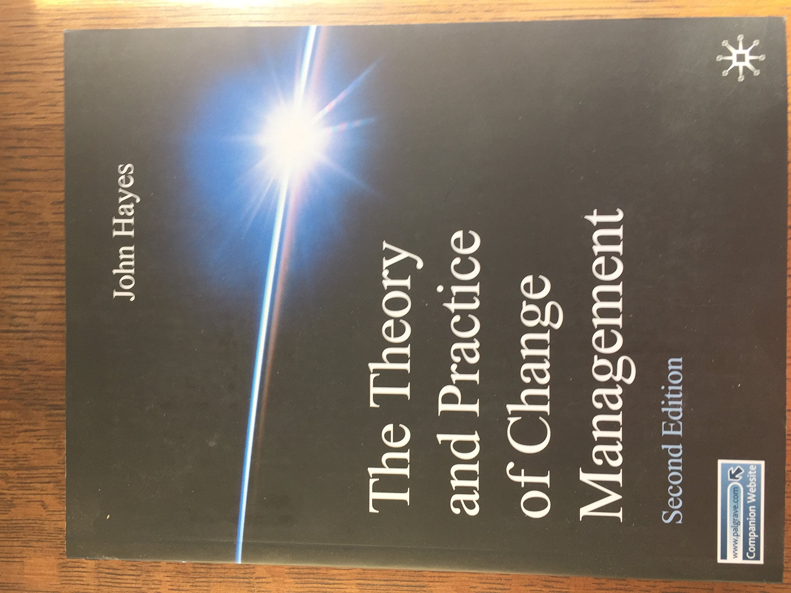 The Theory And Practice of Change Management Business, Finance & Career
