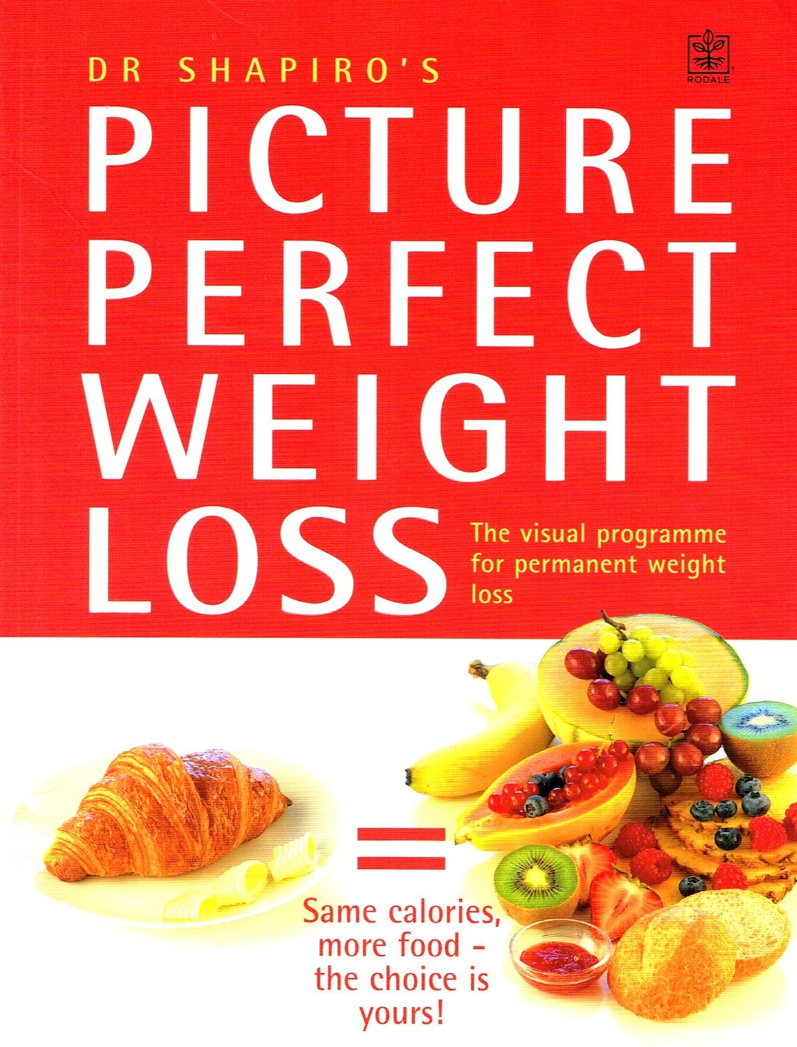Picture Perfect Weight Loss Health, Nutrition & Fitness