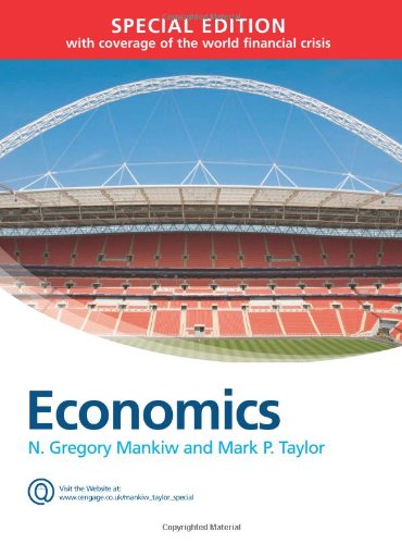 Economics Business, Finance & Career