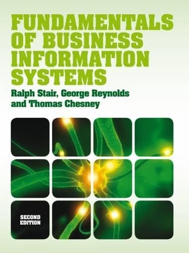 Fundamentals of B.I.S. Business, Finance & Career