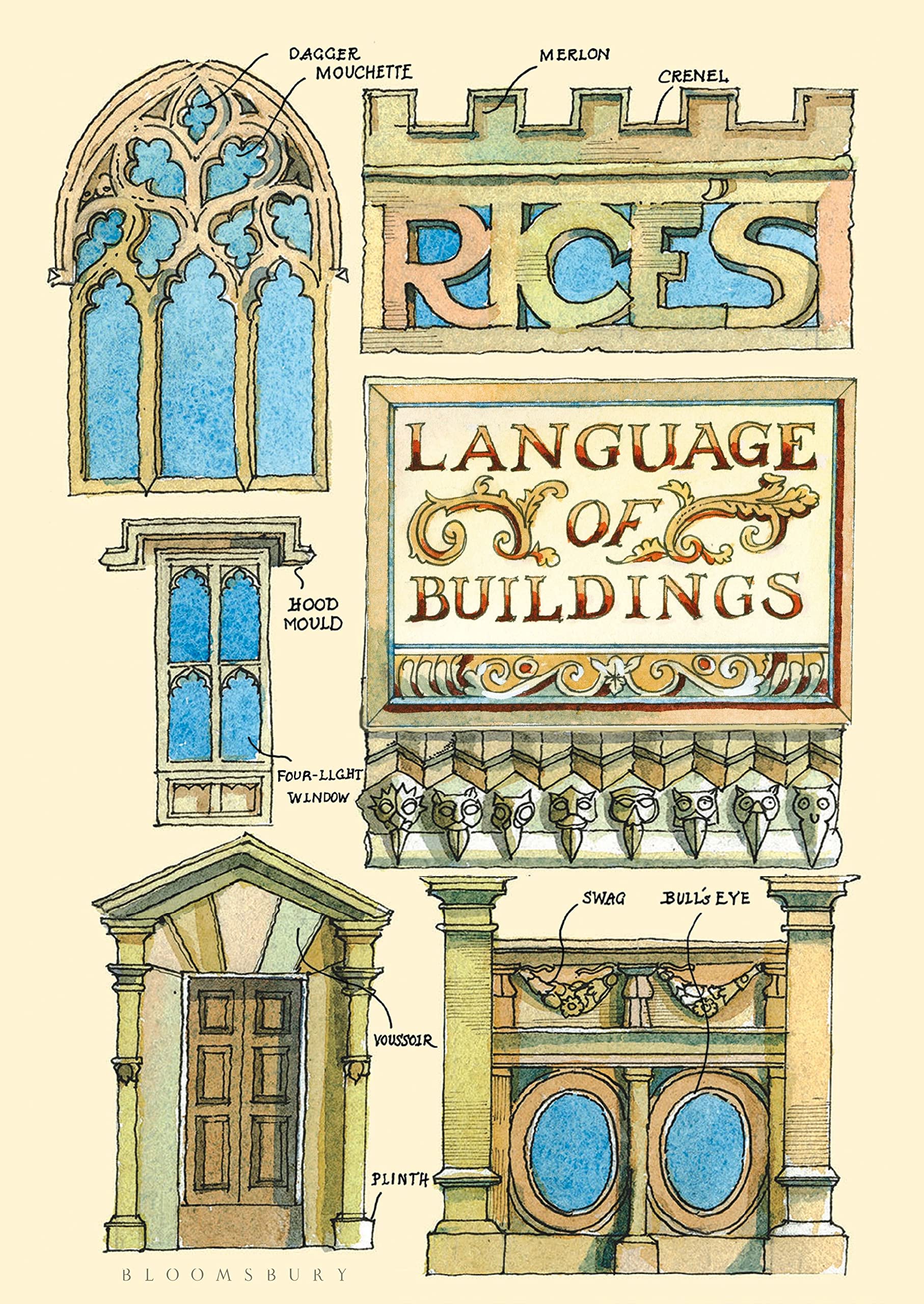 Rice's Language of Buildings: From Aedicules to Ziggurats Architecture
