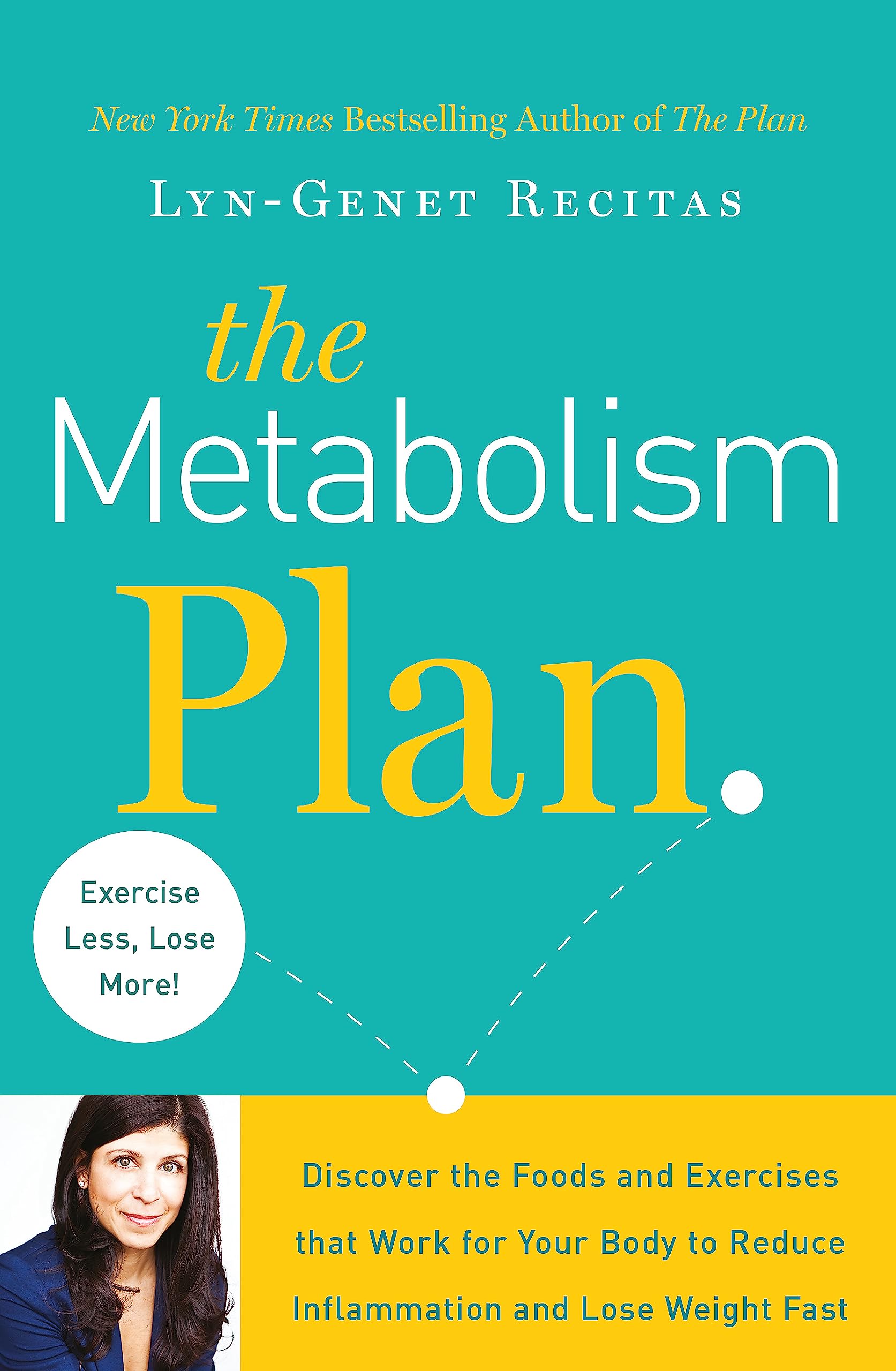 The Metabolism Plan Leisure, Home & Garden Books