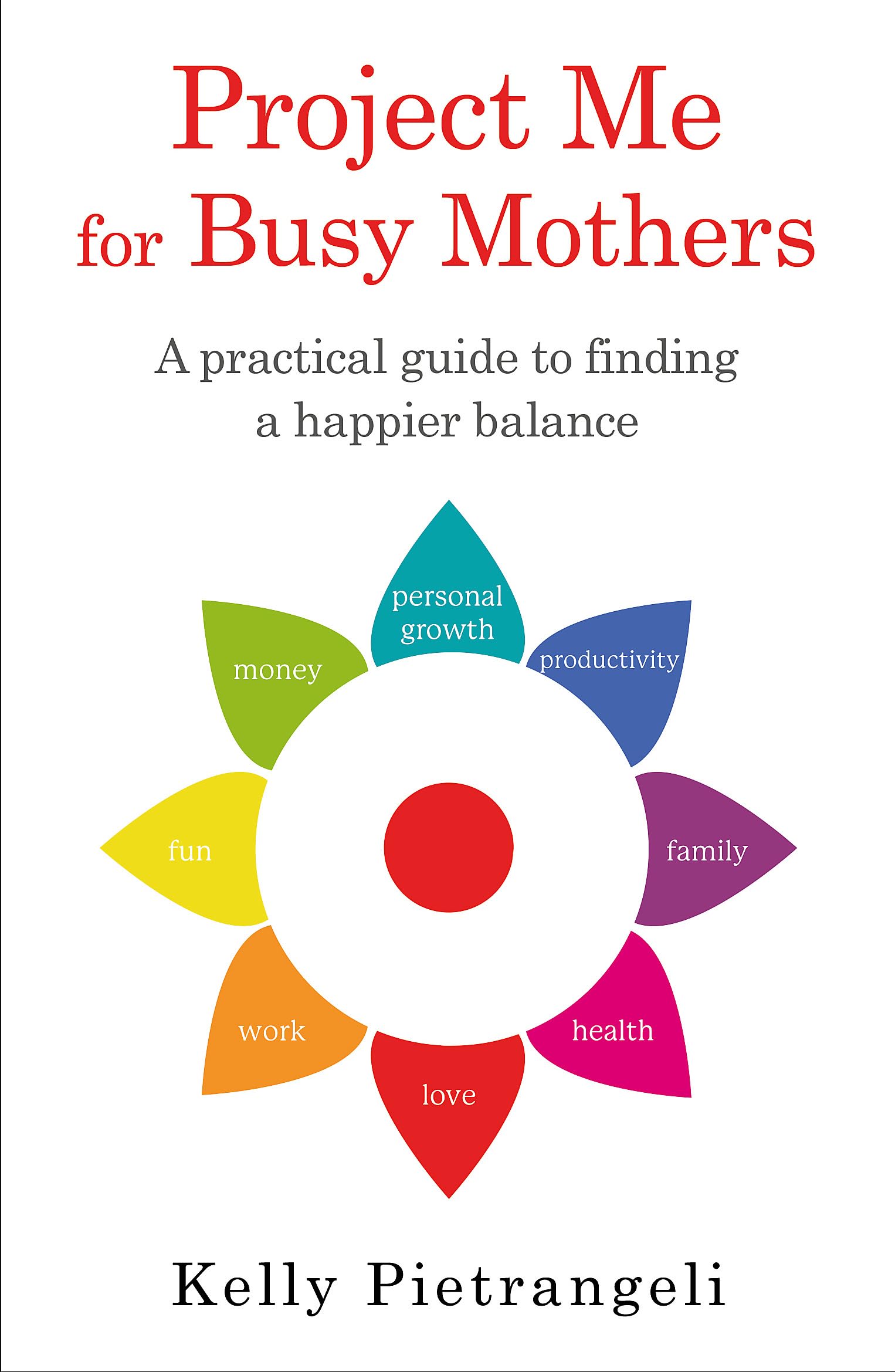 Project Me for Busy Mothers Learning & Reference