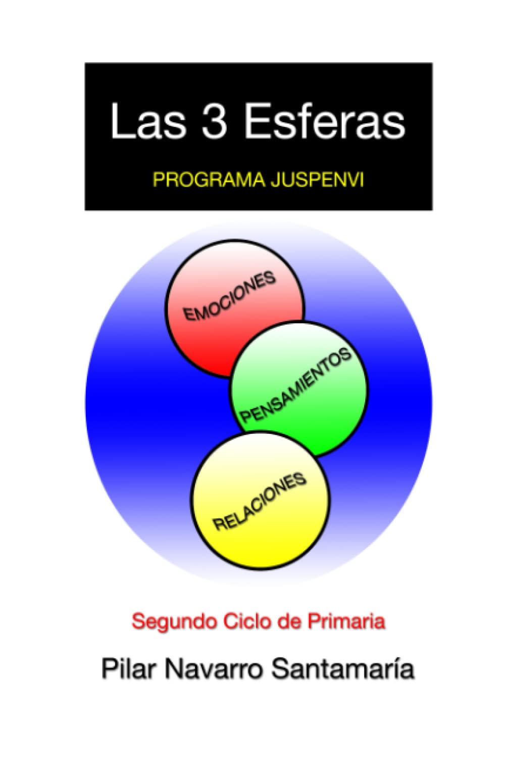 Las 3 Esferas Learning & Reference