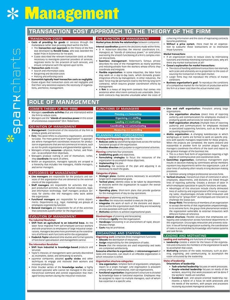 Management SparkCharts book