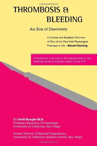 Thrombosis & Bleeding: An Era of Discovery Health, Nutrition & Fitness