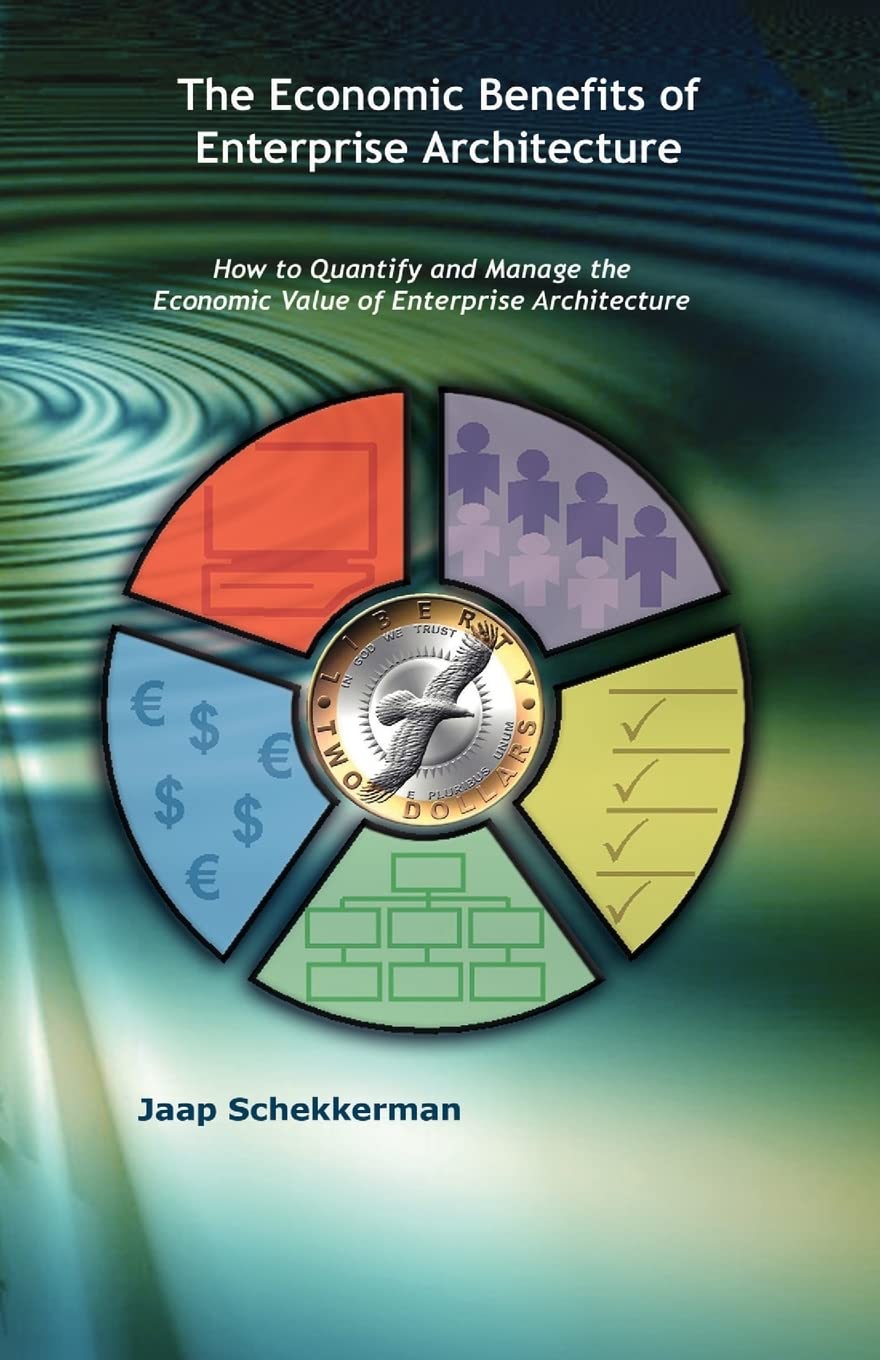 The Economic Benefits of Enterprise Architecture Law