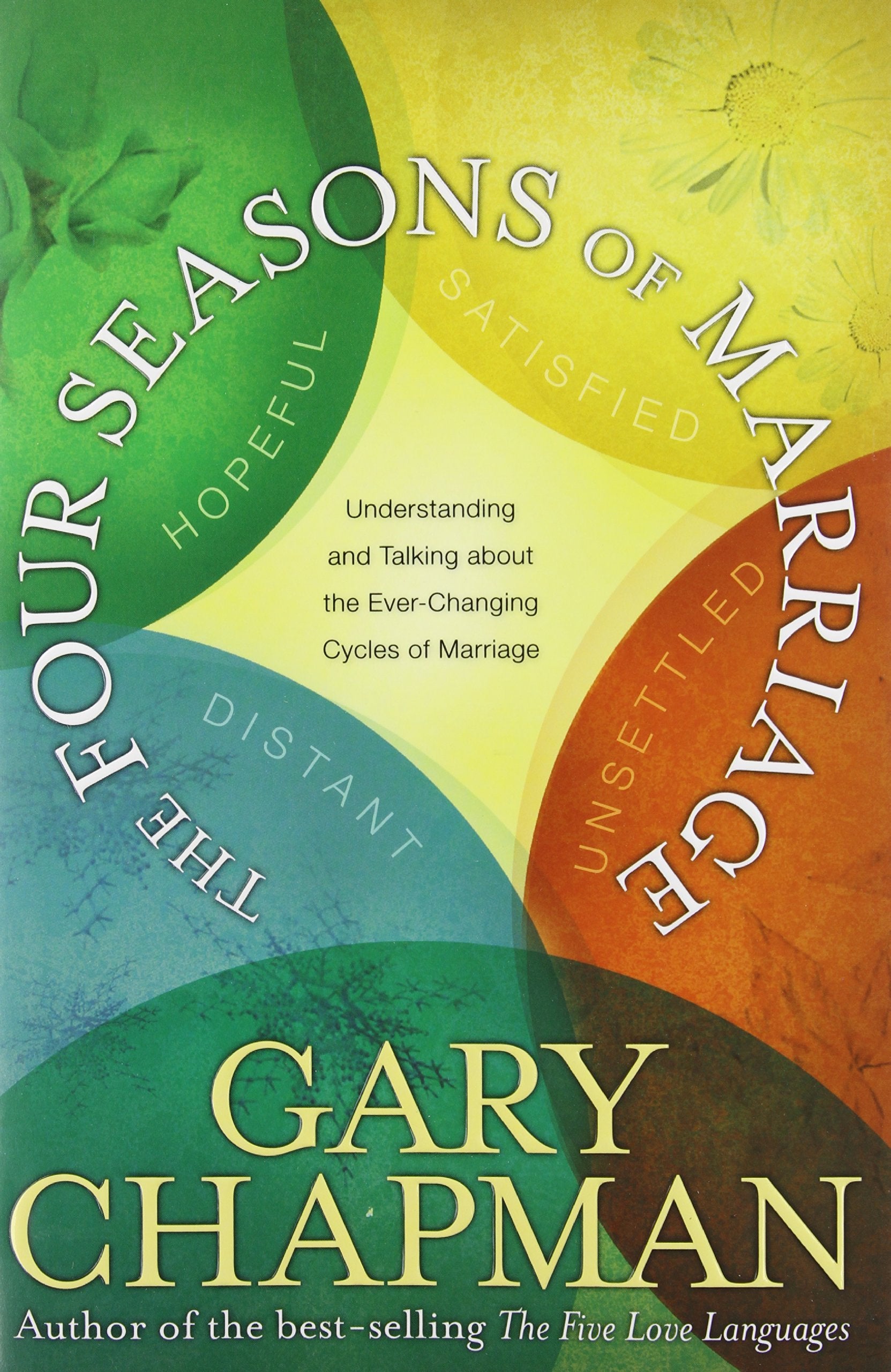 The Four Seasons of Marriage Partnership & Love