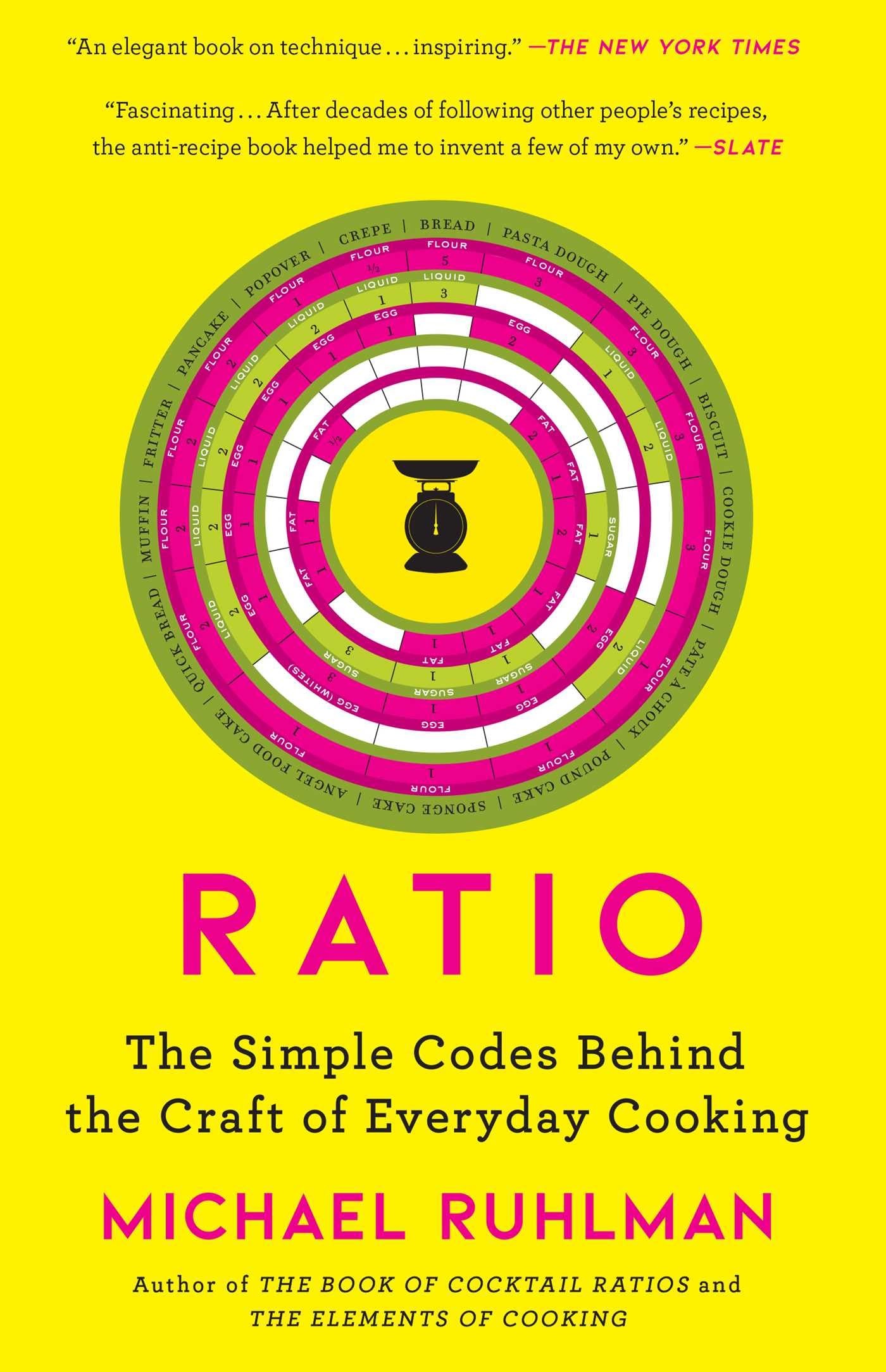 Ratio: The Simple Codes Behind the Craft of Everyday Cooking (Ruhlman's Ratios, Band 1) book