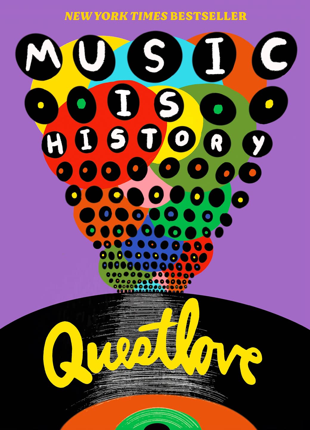 Music Is History Sheet Music