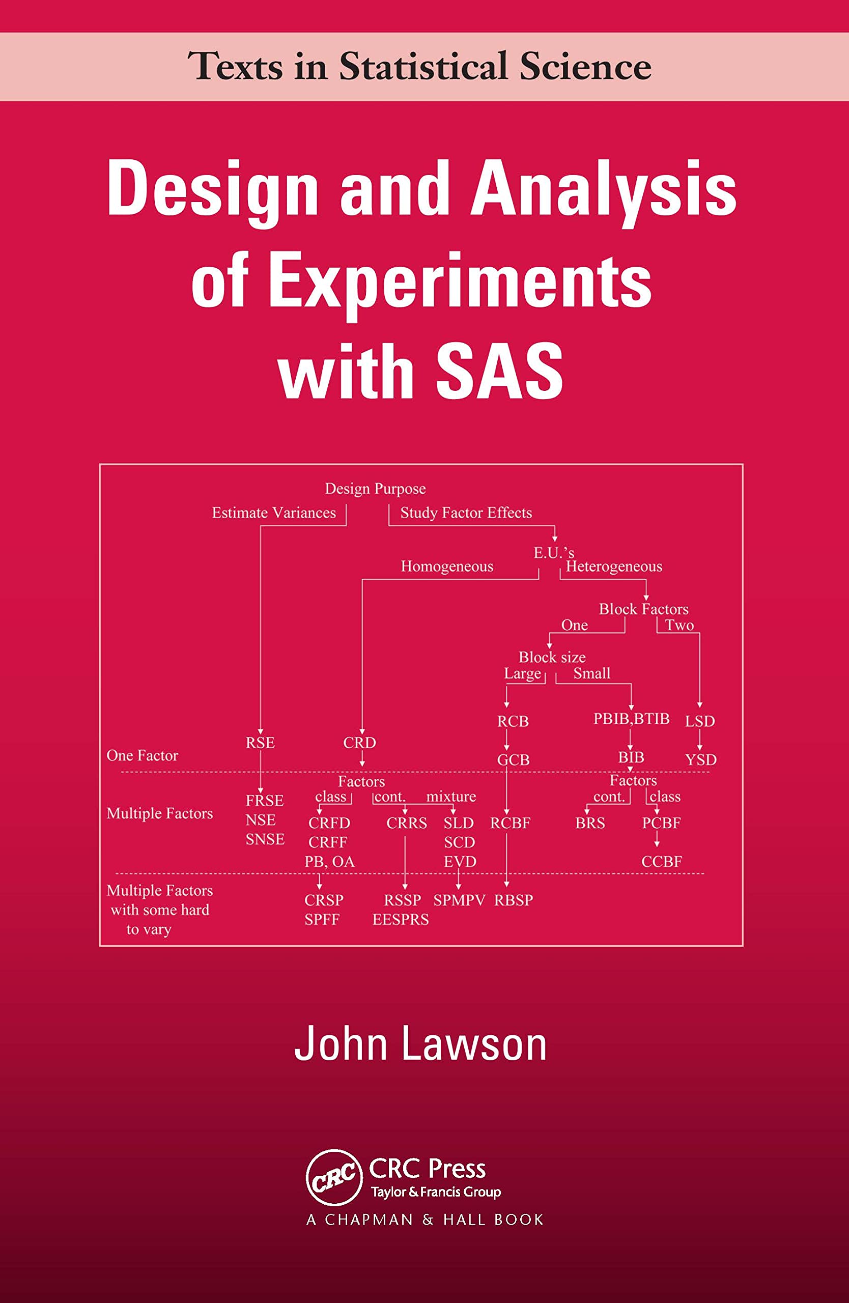 Product Image: Design and Analysis of Experiments with SAS