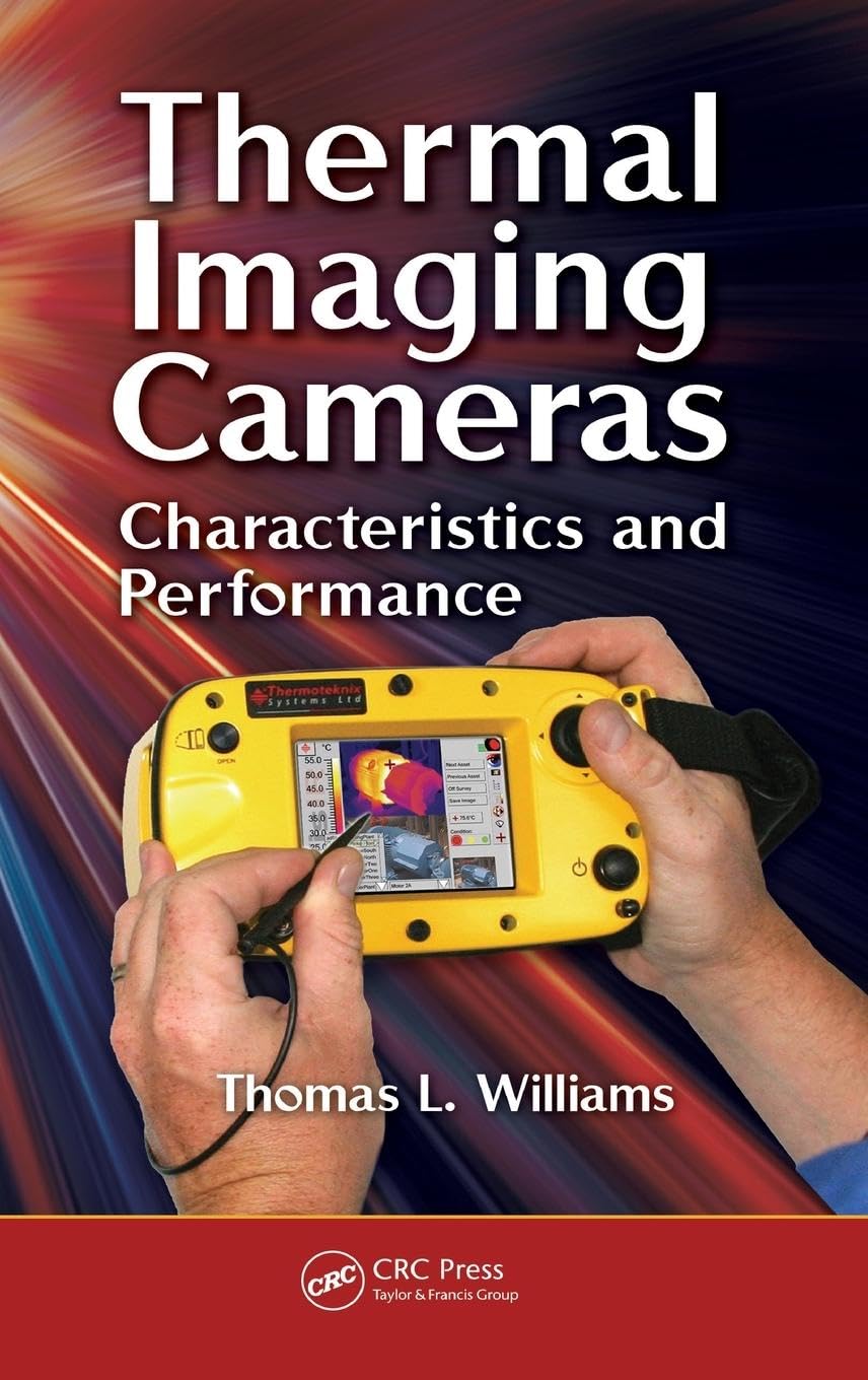 Thermal Imaging Cameras Business & Technology