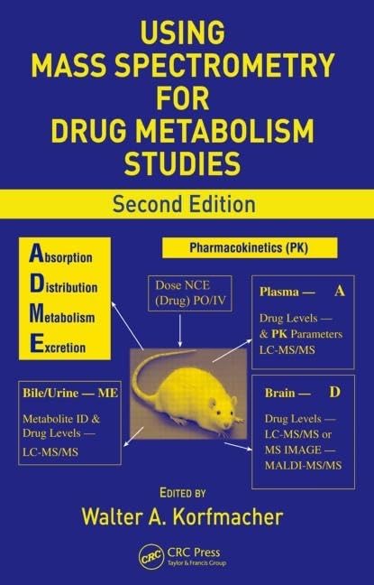 Using Mass Spectrometry for Drug Metabolism Studies Medicine