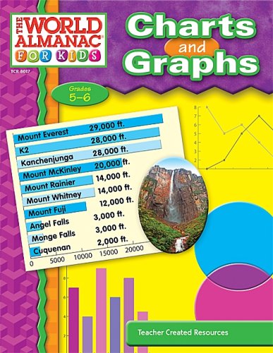 Charts and Graphs Grades 5-6 book