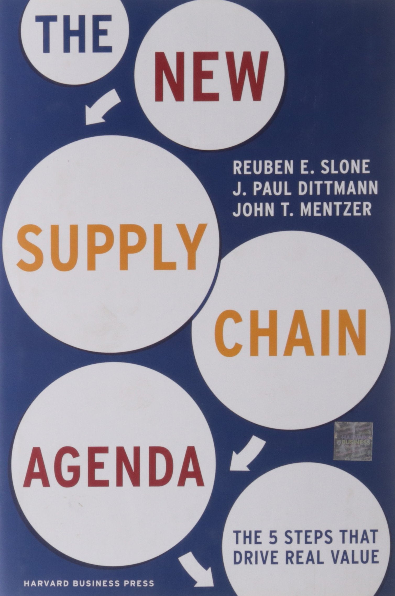 The New Supply Chain Agenda book