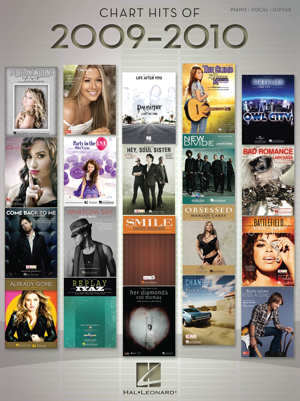 Chart Hits of 2009-2010 Sheet Music