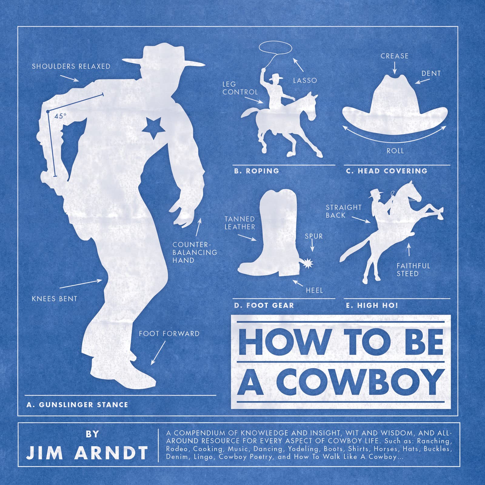 How to Be a Cowboy: A Compendium of Knowledge and Insight, Wit and Wisdom (Western Humor) Social Sciences