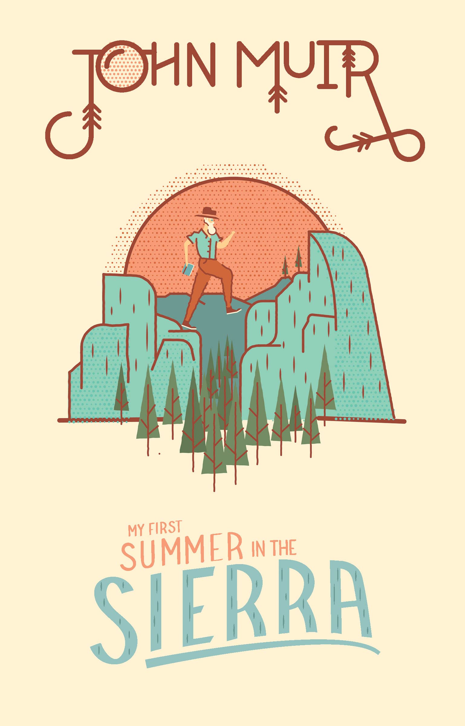 My First Summer in the Sierra (Wilderness) Memories