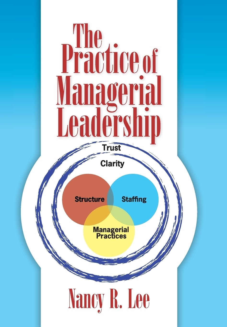 The Practice of Managerial Leadership Business, Finance & Career