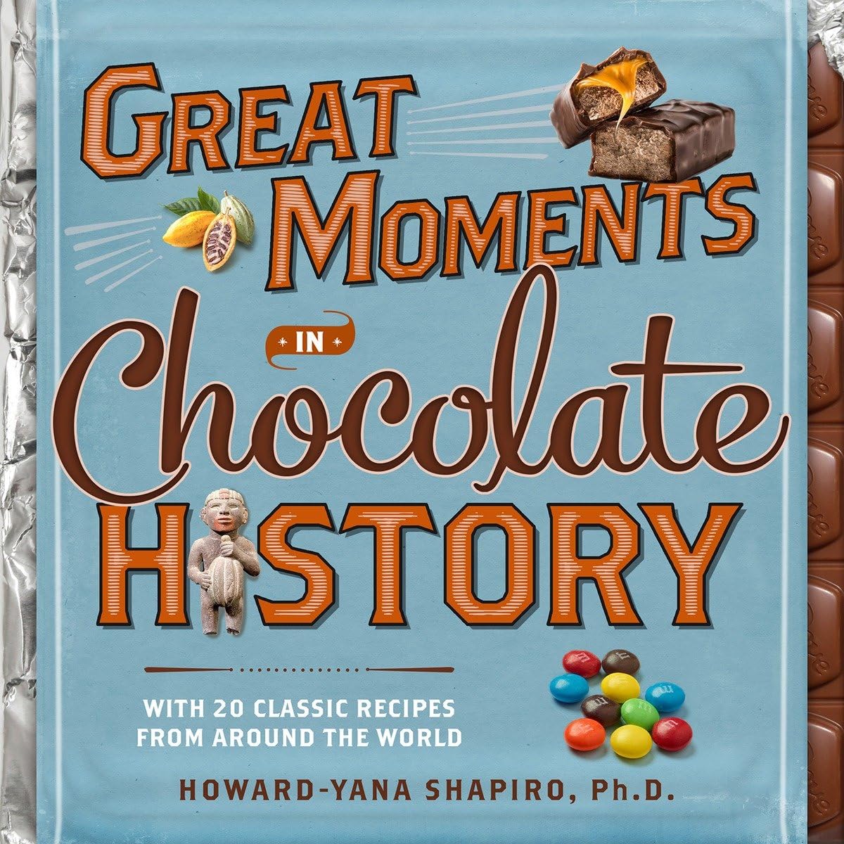 Great Moments in Chocolate History Leisure, Home & Garden