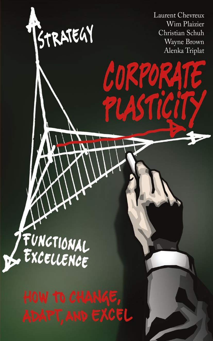 Product Image: Corporate Plasticity