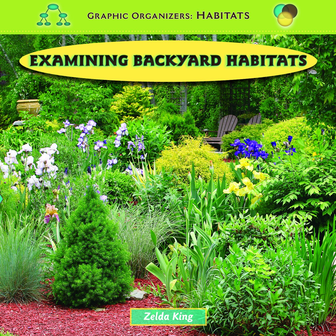 Examining Backyard Habitats (Graphic Organizers : Habitats) Natural Sciences