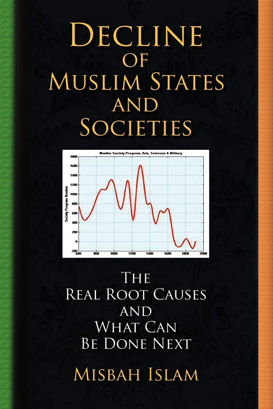 Decline of Muslim States and Societies: The Real Root Causes and What Can Be Done Next book