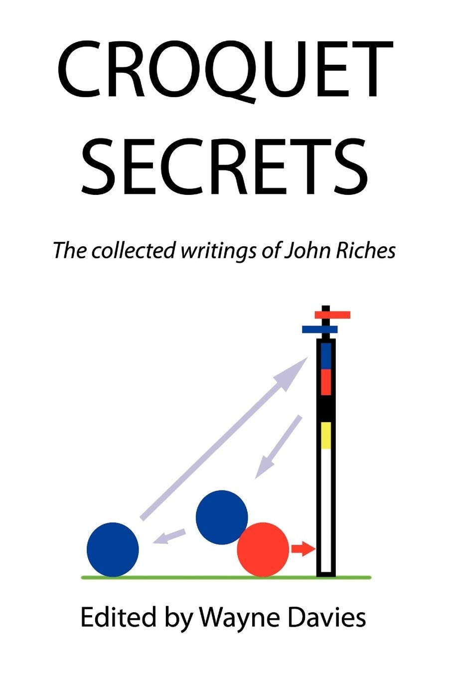 CROQUET SECRETS: The Collected Writings of John Riches Contemporary literature