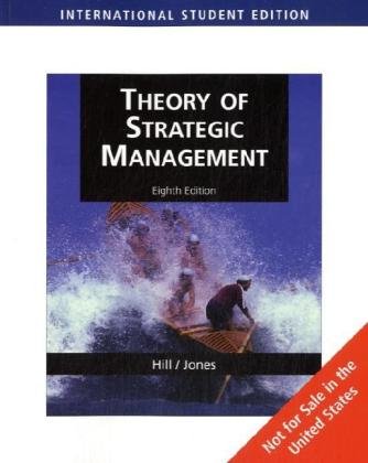 Theory of Strategic Management Business, Finance & Career