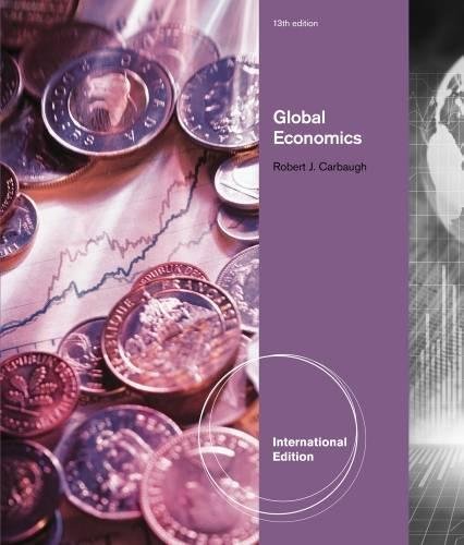 Global Economics, International Edition Law