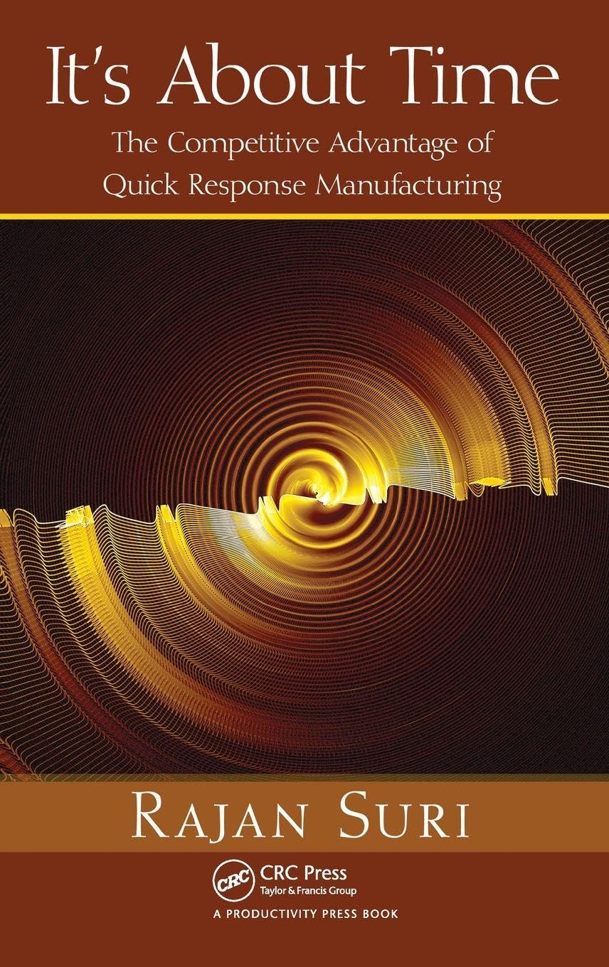 It's About Time: The Competitive Advantage of Quick Response Manufacturing Law