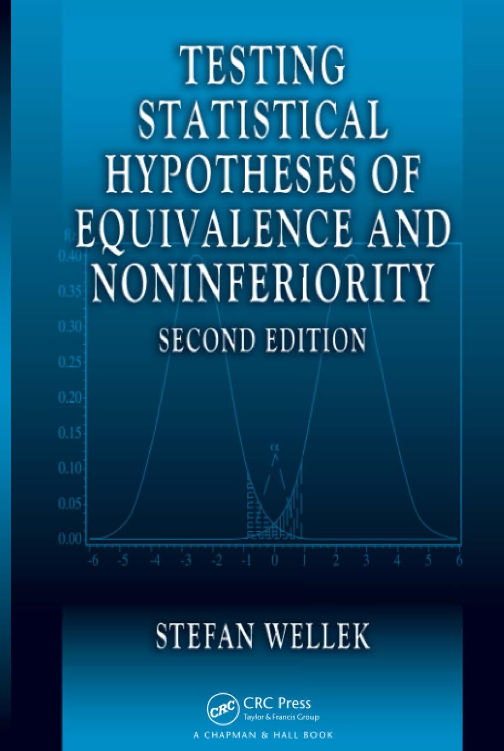 Testing Statistical Hypotheses of Equivalence and Noninferiority Medicine