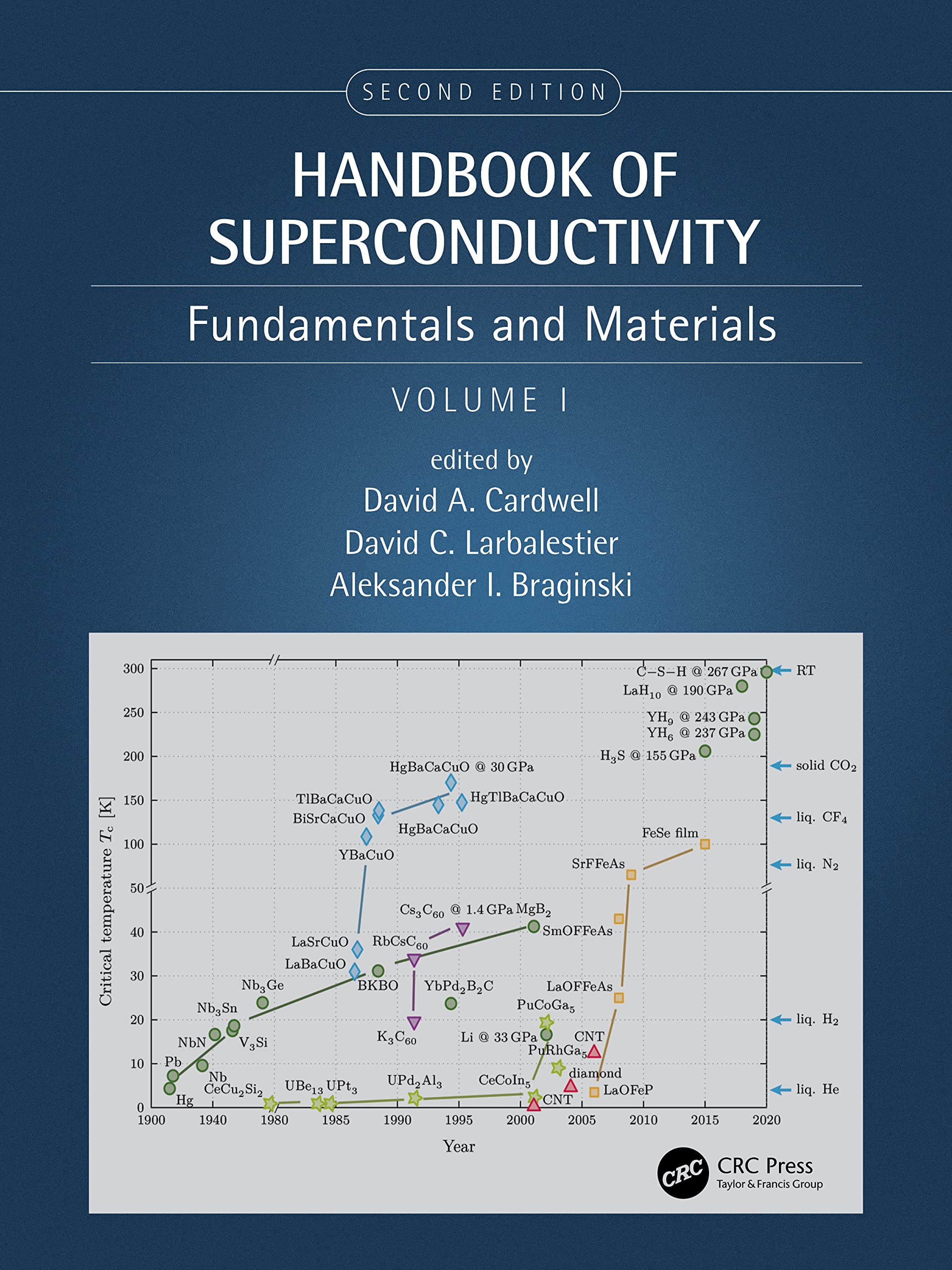 Handbook of Superconductivity: Fundamentals and Materials, Volume One Business & Technology