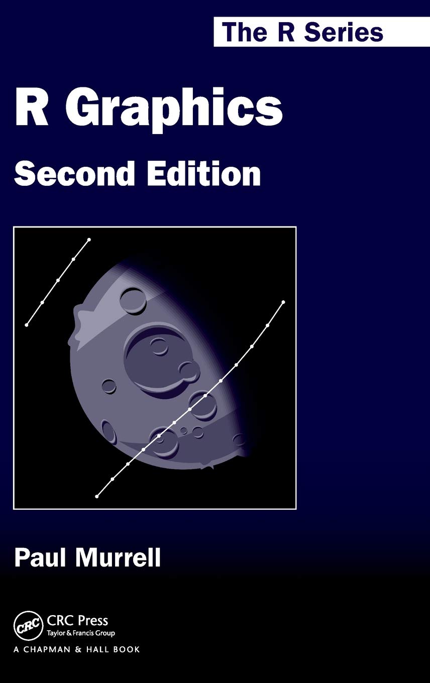 R Graphics (The R Series) Computer Science