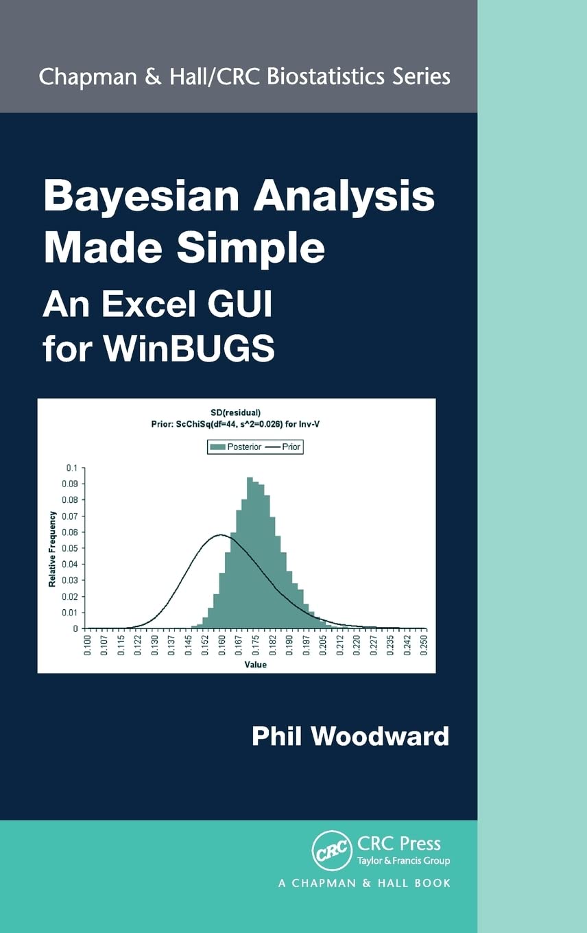 Bayesian Analysis Made Simple Mathematics