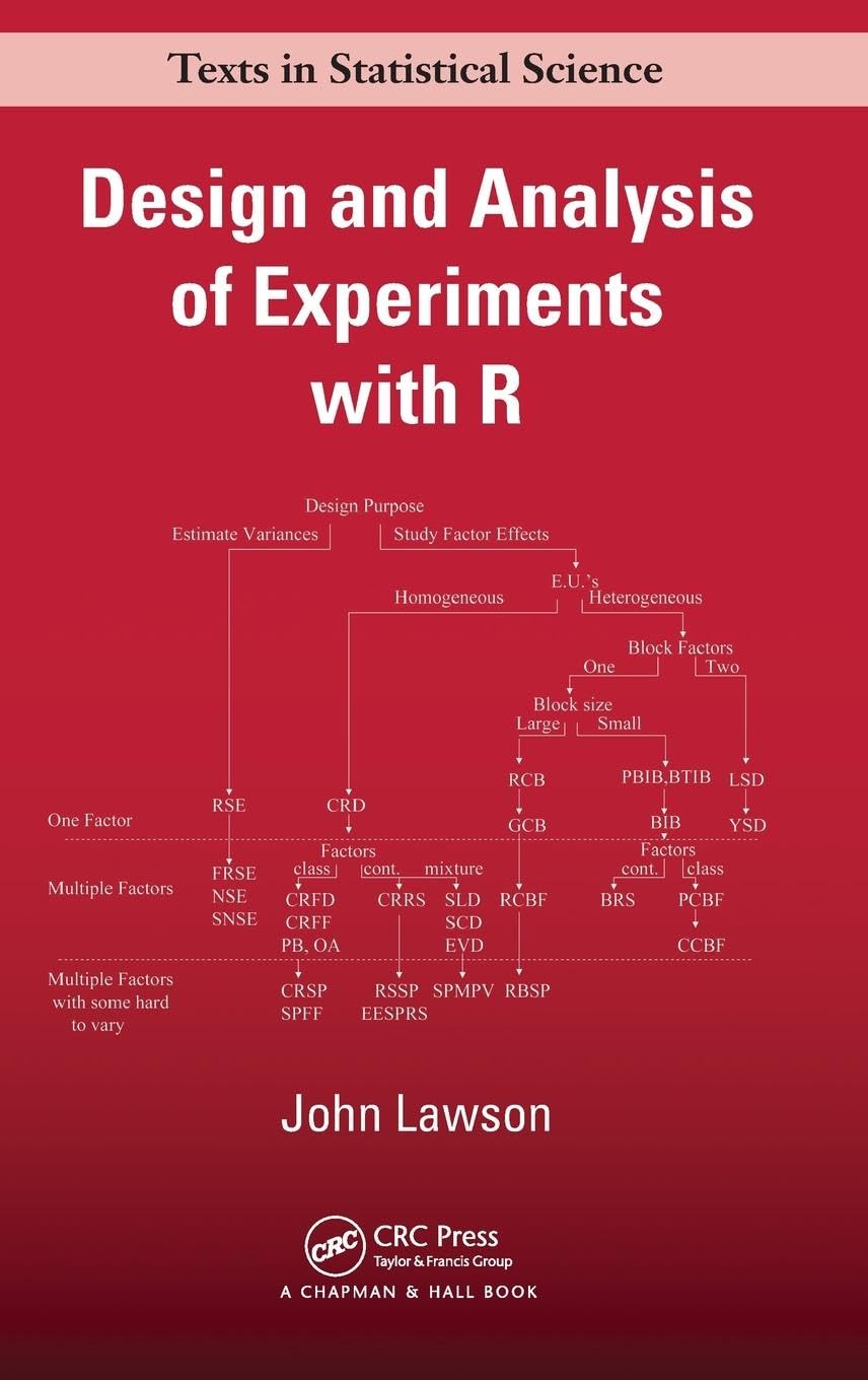 Design and Analysis of Experiments with R Computer Science