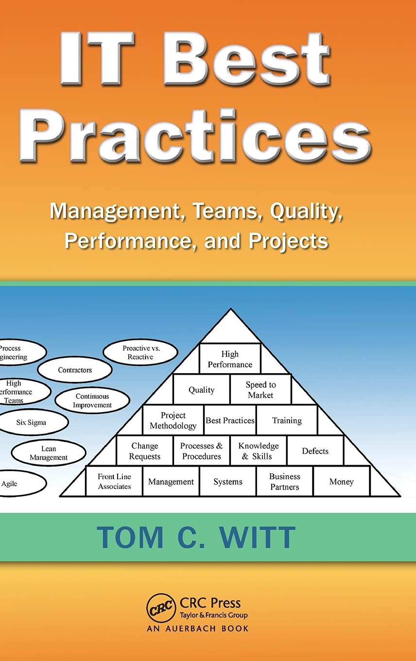 IT Best Practices Law