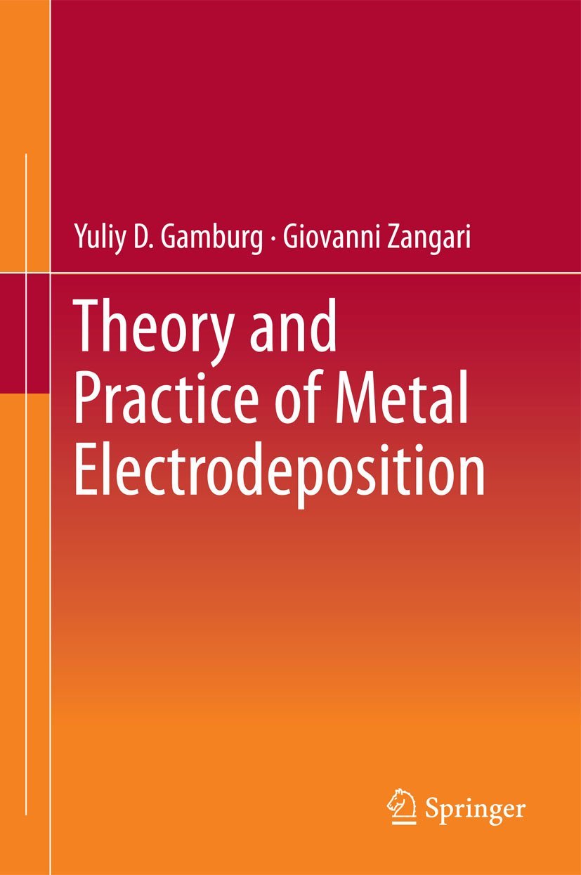 Theory and Practice of Metal Electrodeposition Business & Technology