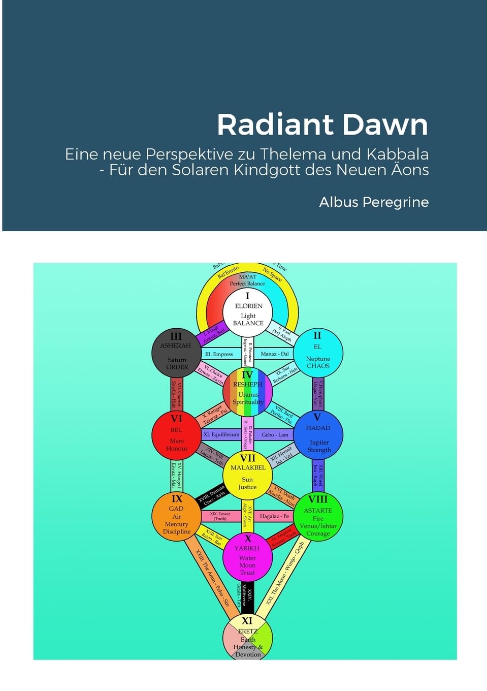 Radiant Dawn: Eine neue Perspektive zu Thelema und Kabbala - Für den Solaren Kindgott des Neuen Äons: Eine neue Perspektive zu Thelema und Kabbala - Fr den Solaren Kindgott des Neuen ons Religion & Esotericism
