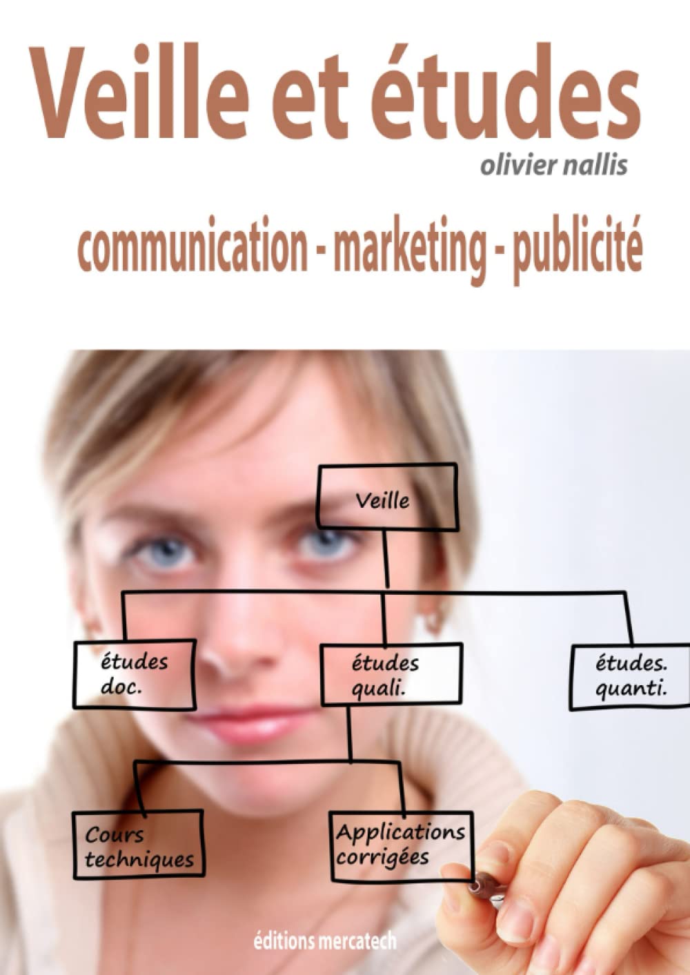 Veille et études Communication Marketing Publicité Business, Finance & Career
