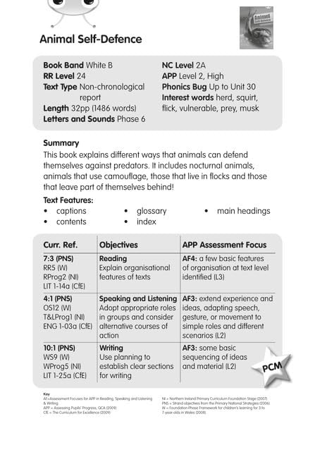 BC NF White B/2A Animal Self-defence Guided Reading Card (BUG CLUB) Study Guides