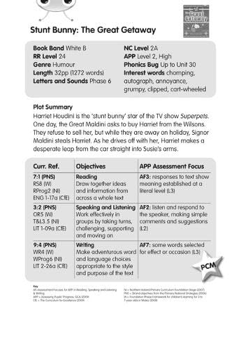 BC White B/2A Stunt Bunny: The Great Getaway Guided Reading Card (BUG CLUB) Novels & Short Stories