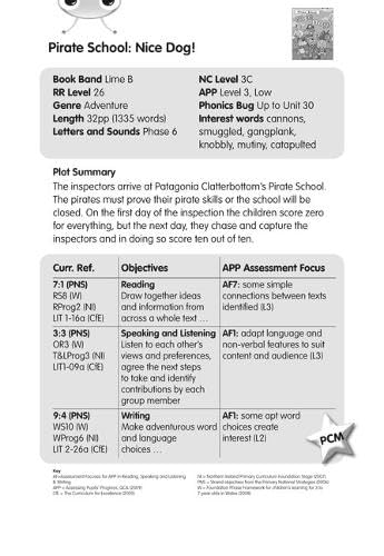 BC Lime B/3C Pirate School: Nice Dog! Guided Reading Card (BUG CLUB) Novels & Short Stories