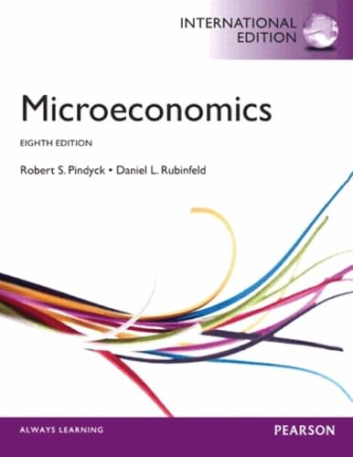 Microeconomics Law