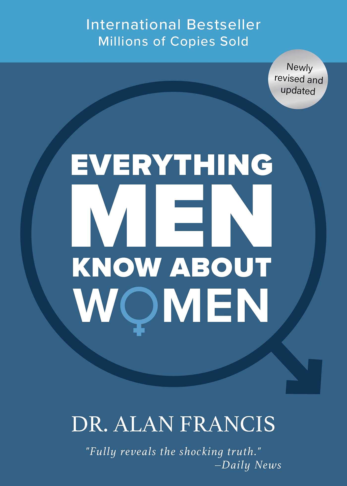 Everything Men Know about Women Eroticism