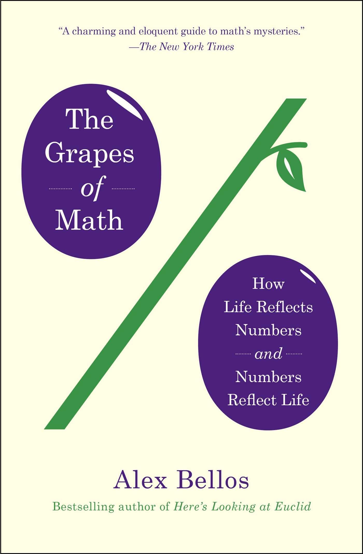 The Grapes of Math General education Books
