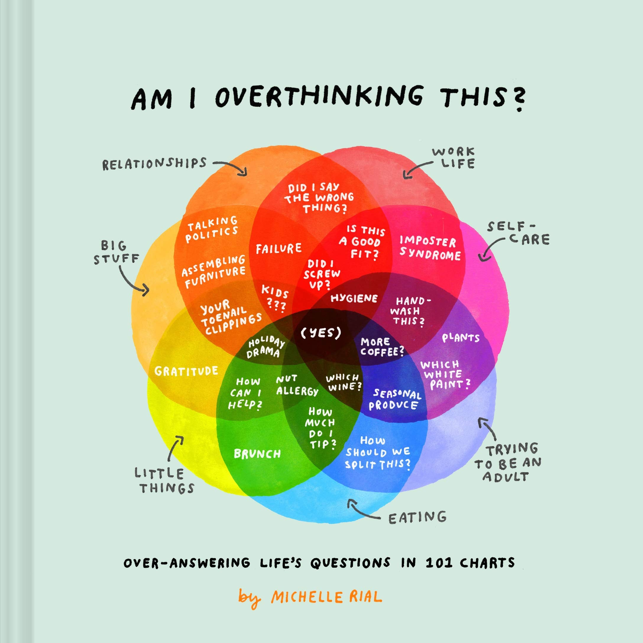 Am I Overthinking This? Contemporary literature Books
