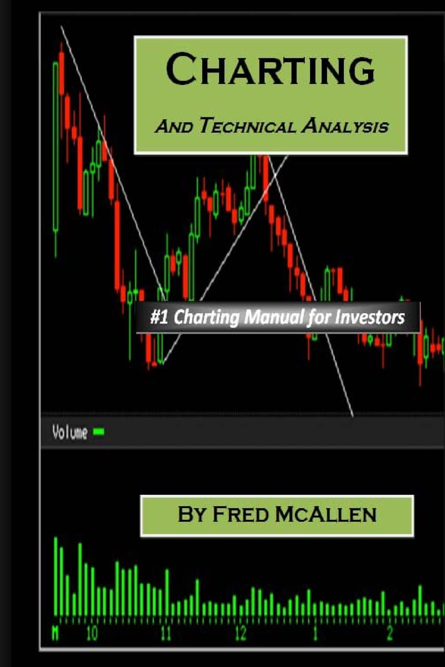Charting and Technical Analysis Business, Finance & Career