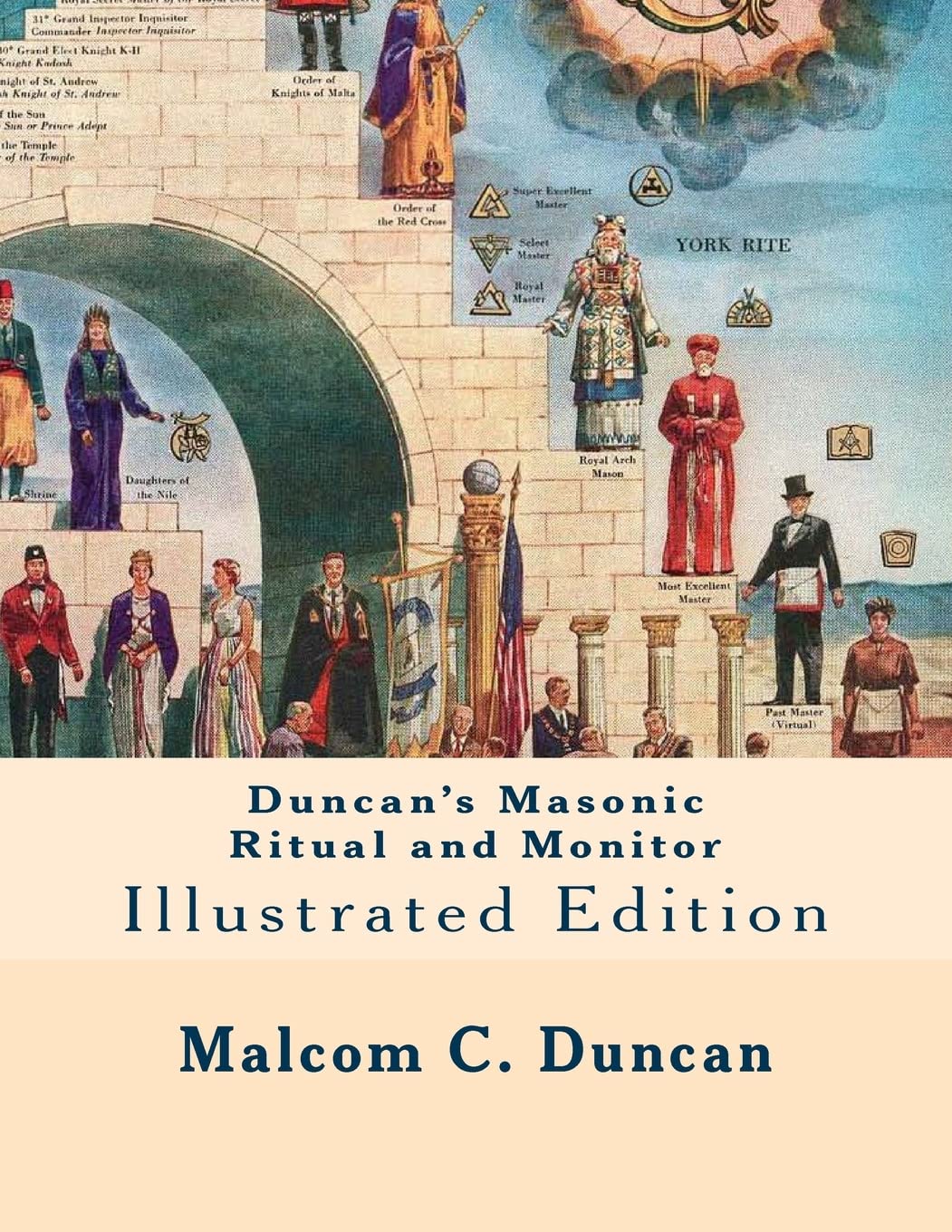 Duncan's Masonic Ritual and Monitor: Illustrated Edition Social Sciences